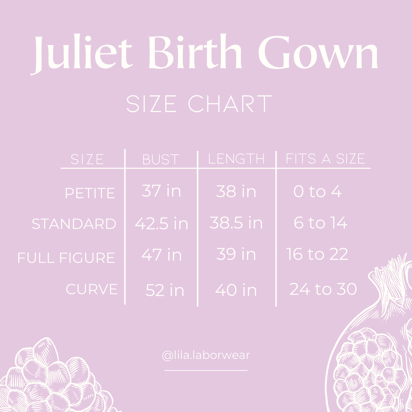 Juliet birth gown size chart